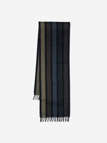 Prada AW07 Fuzzy Striped Scarf – front view